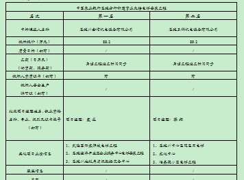 凯时尊龙人生就是博·Z6(中国)首页官网