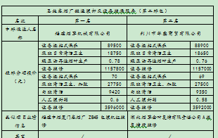 凯时尊龙人生就是博·Z6(中国)首页官网