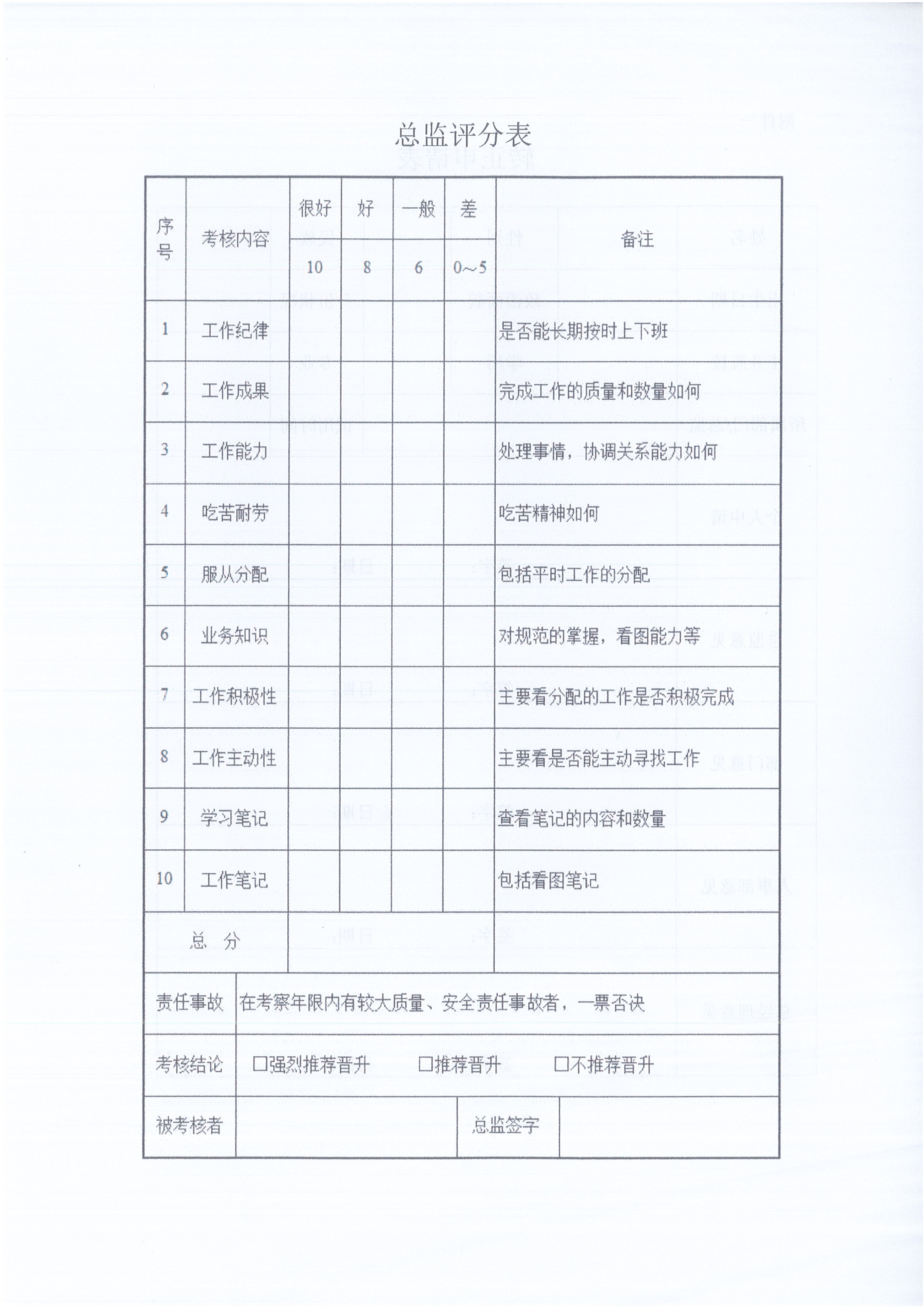 湖北凯时尊龙人生就是博[2021]6号监理人员转正岗位晋升管理办法_6.jpg