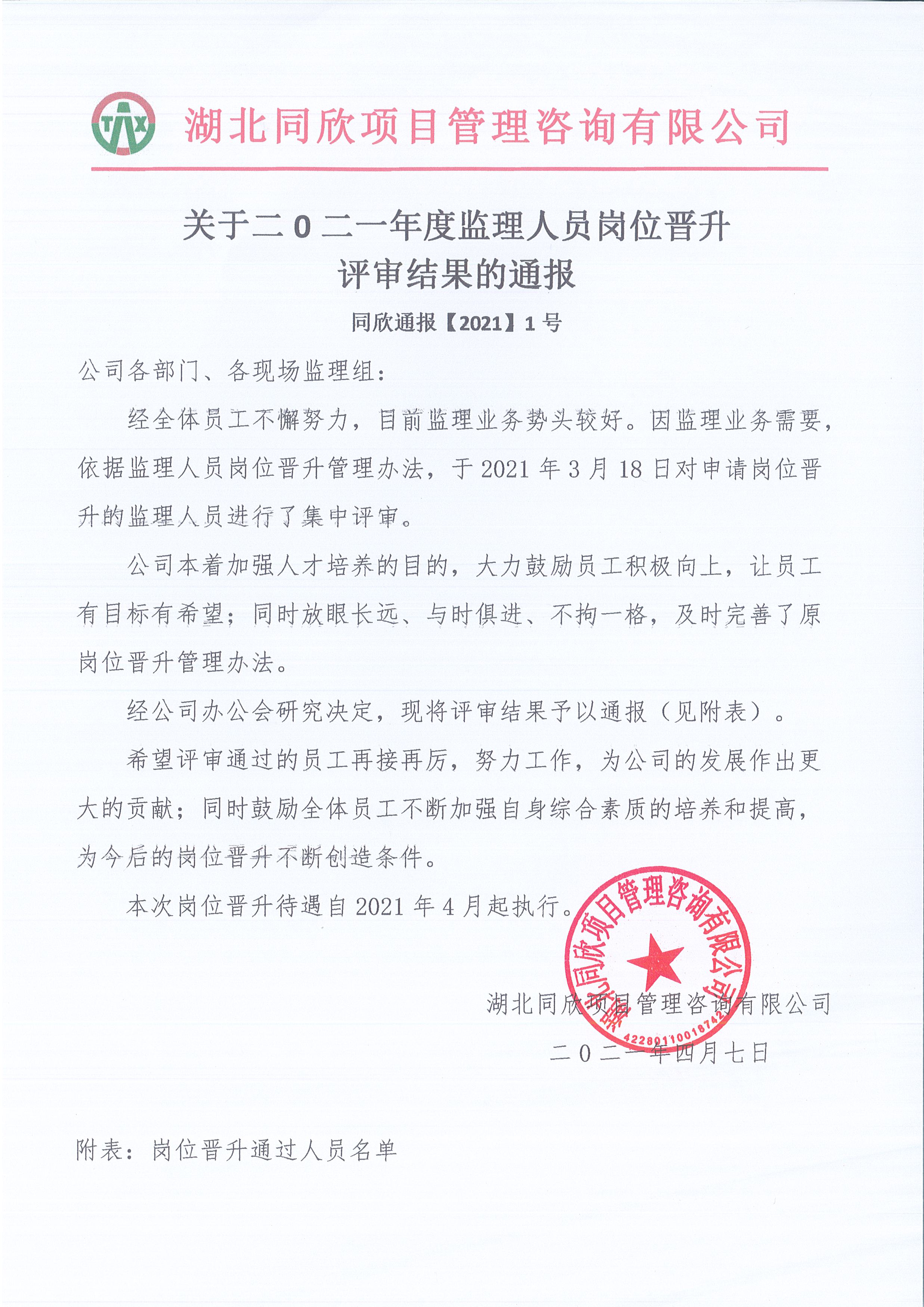 凯时尊龙人生就是博通报【2021】1号关于二0二一年度监理人员岗位晋升评审结果的通报1.jpg