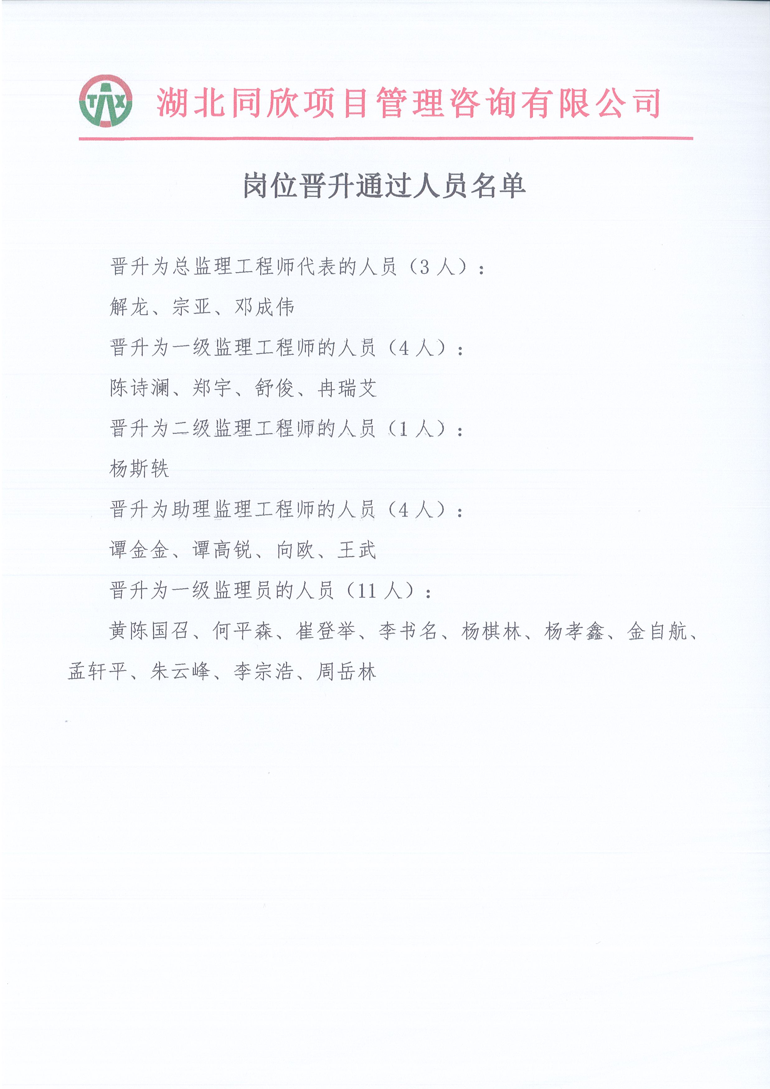 凯时尊龙人生就是博通报【2021】1号关于二0二一年度监理人员岗位晋升评审结果的通报2.jpg