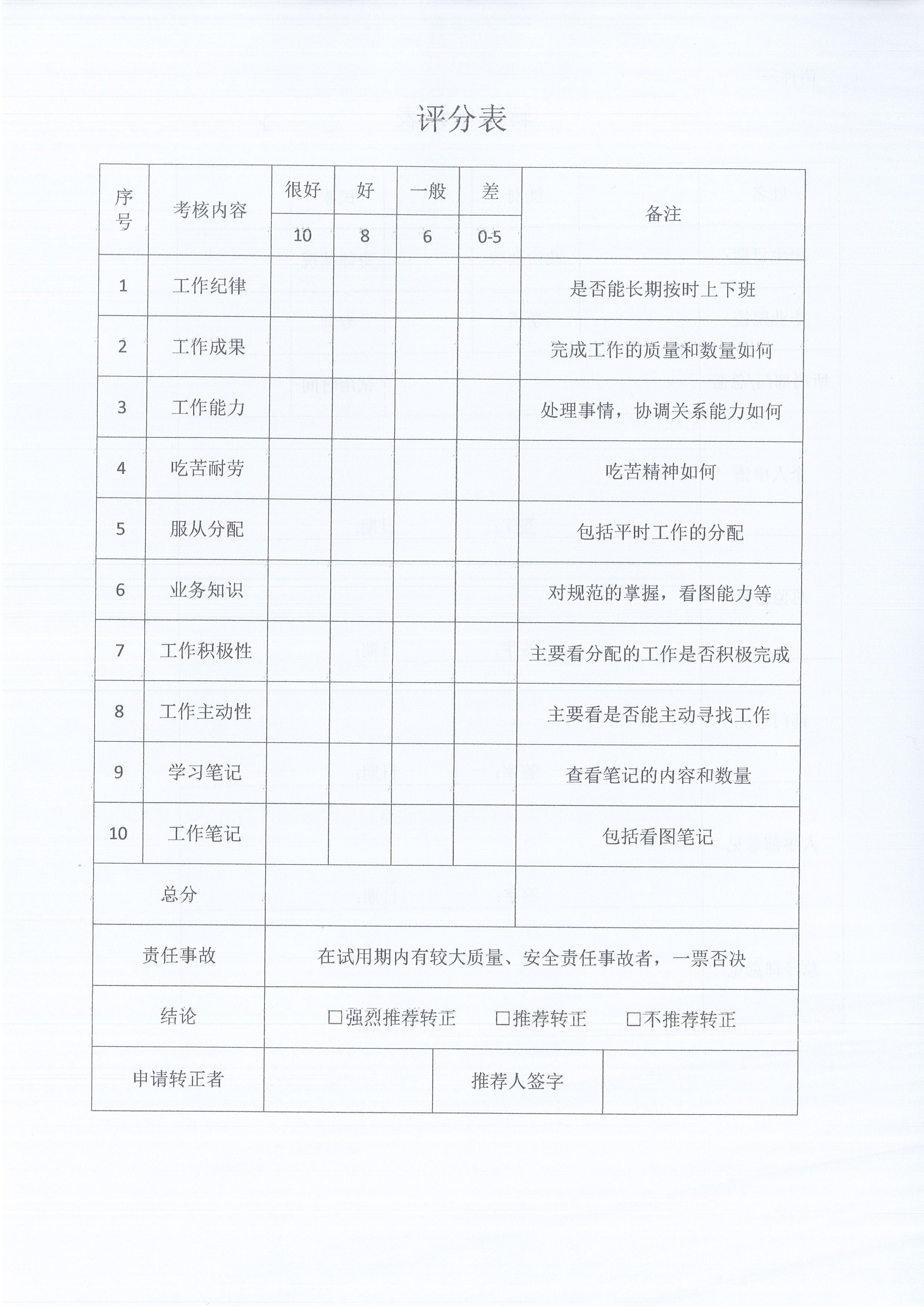 湖北凯时尊龙人生就是博[2021]8号关于《监理人员转正、岗位晋升管理办法》有关条款修改的通知6