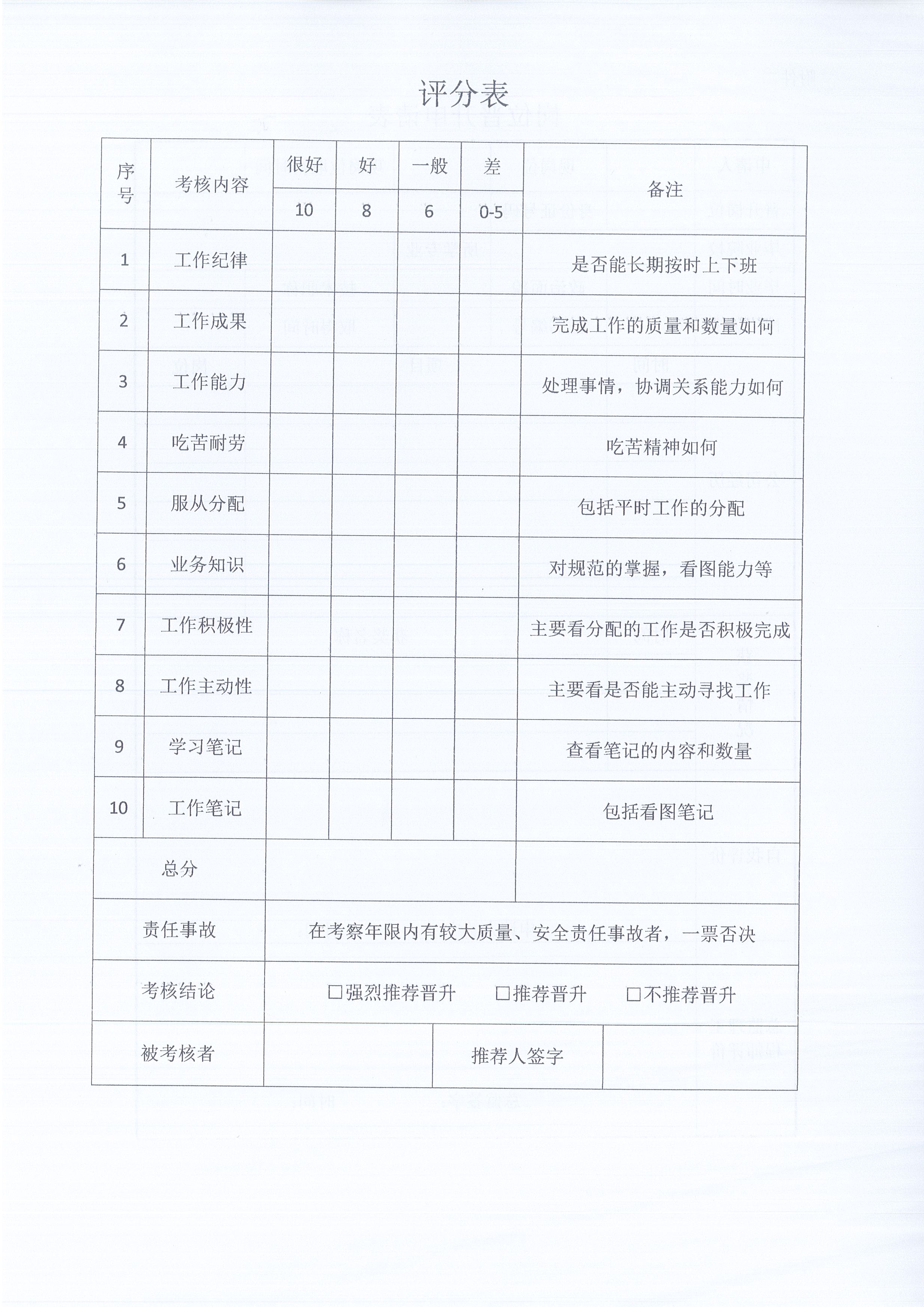 湖北凯时尊龙人生就是博[2021]8号关于《监理人员转正、岗位晋升管理办法》有关条款修改的通知8