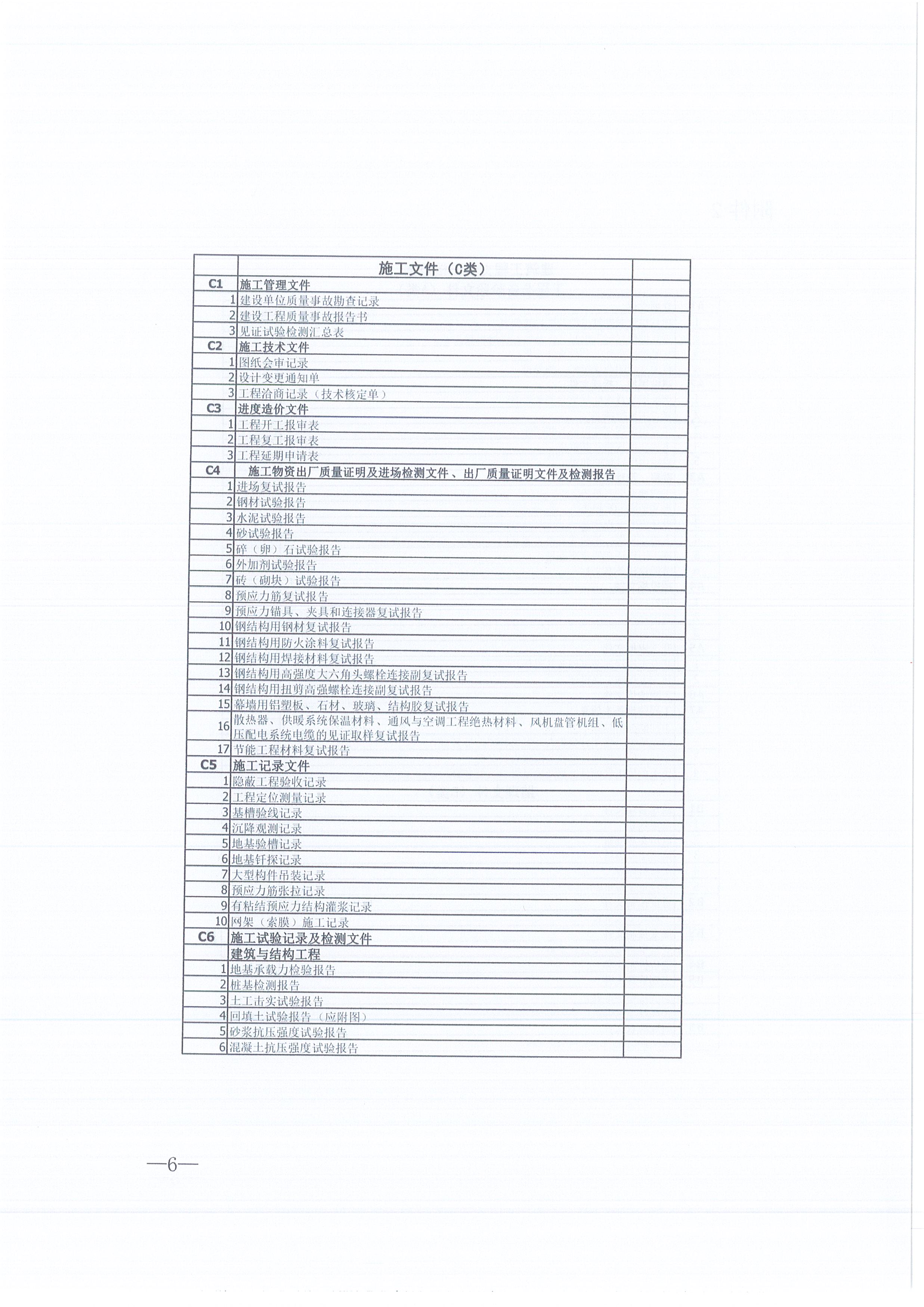凯时尊龙人生就是博咨询[2021]16号监理文件管理办法（试行）6