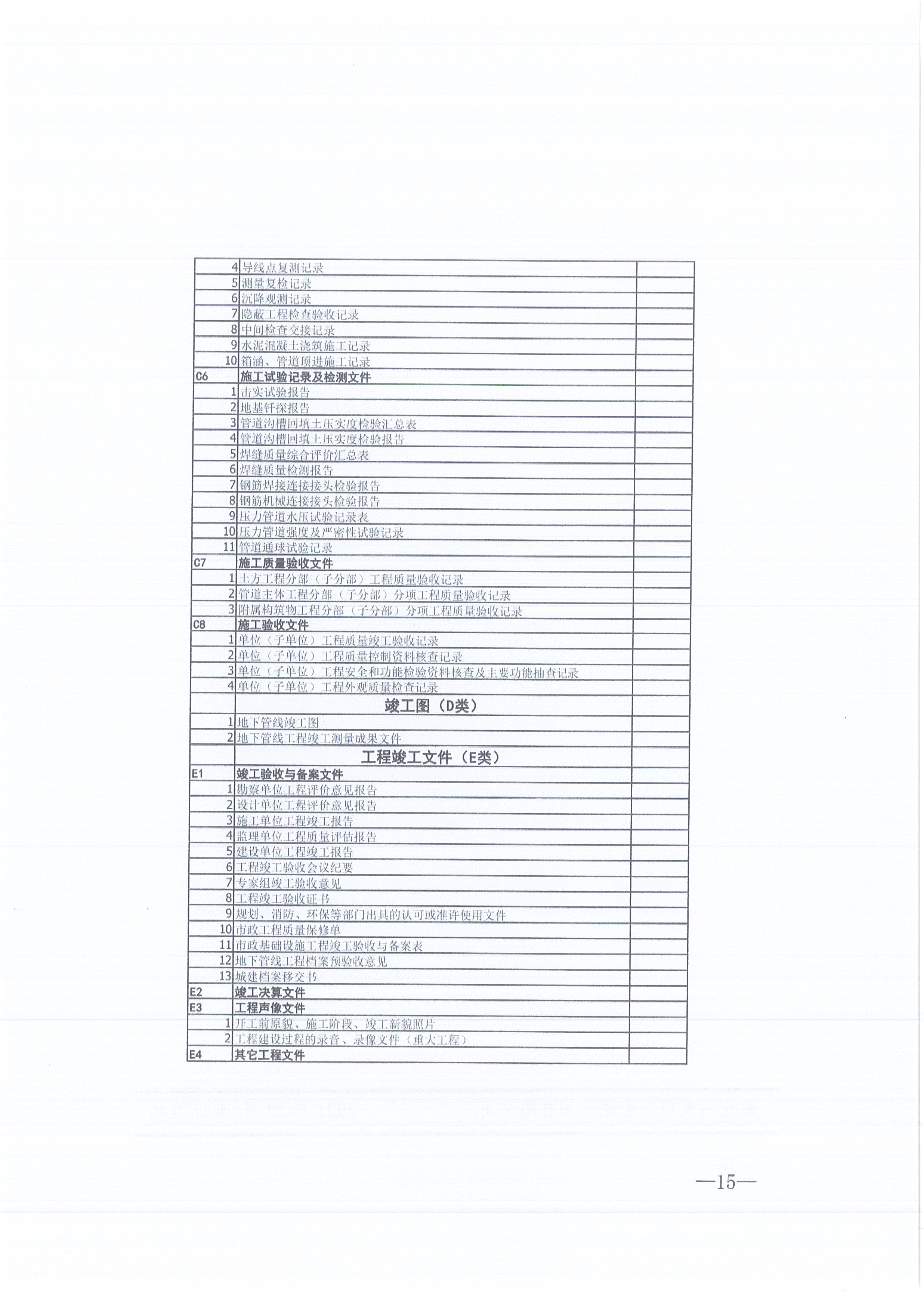 凯时尊龙人生就是博咨询[2021]16号监理文件管理办法（试行）15