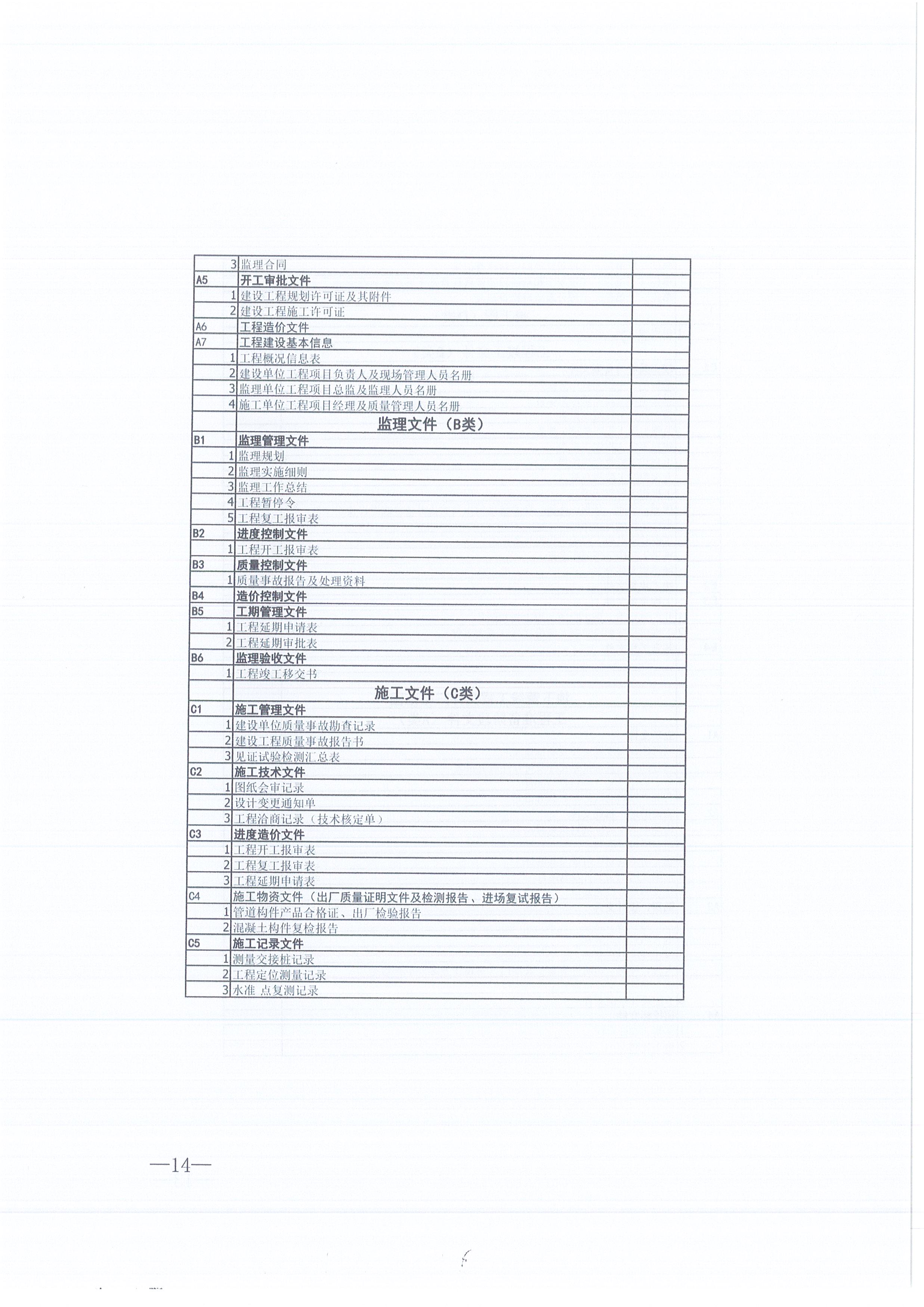凯时尊龙人生就是博咨询[2021]16号监理文件管理办法（试行）14