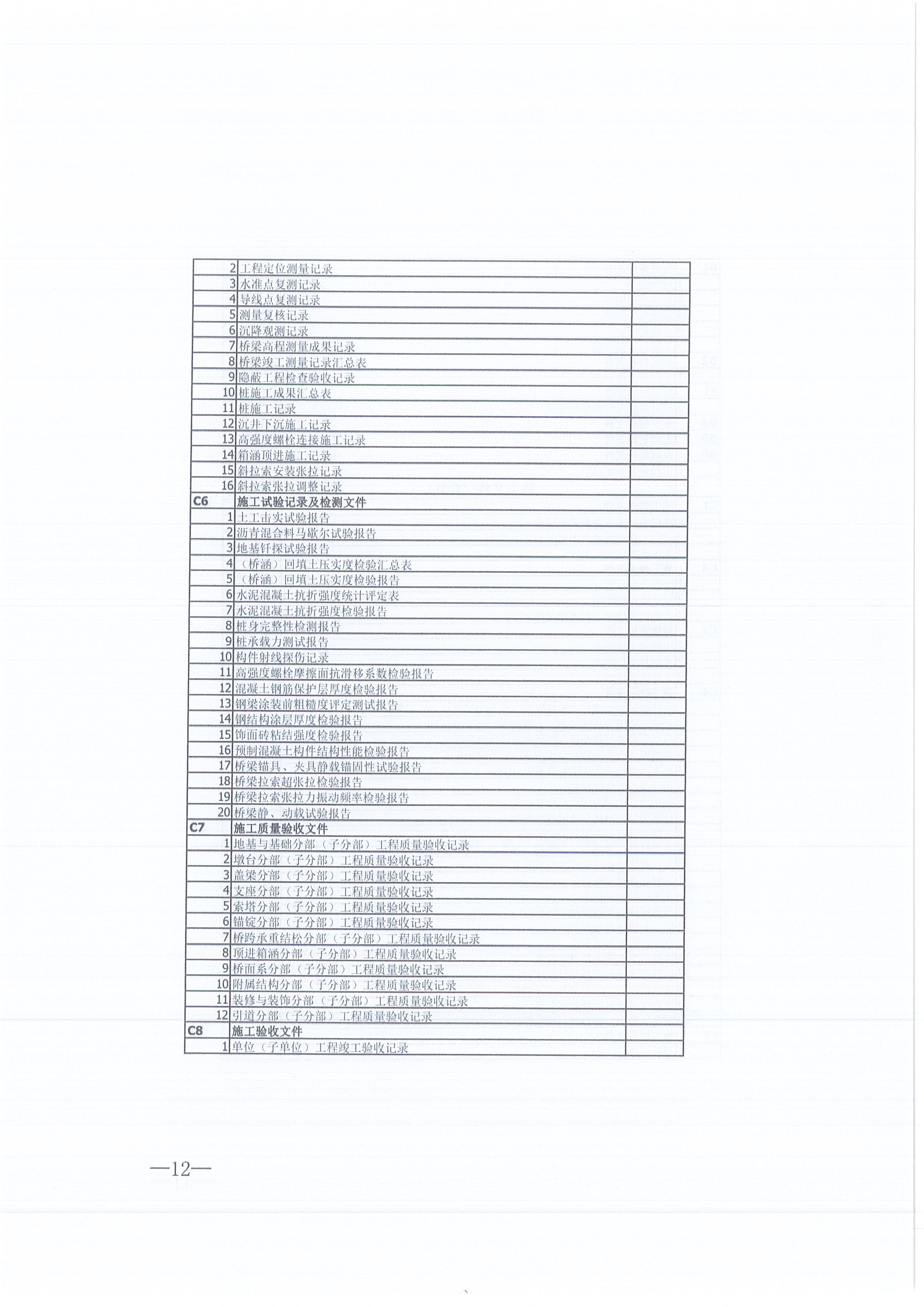 凯时尊龙人生就是博咨询[2021]16号监理文件管理办法（试行）12