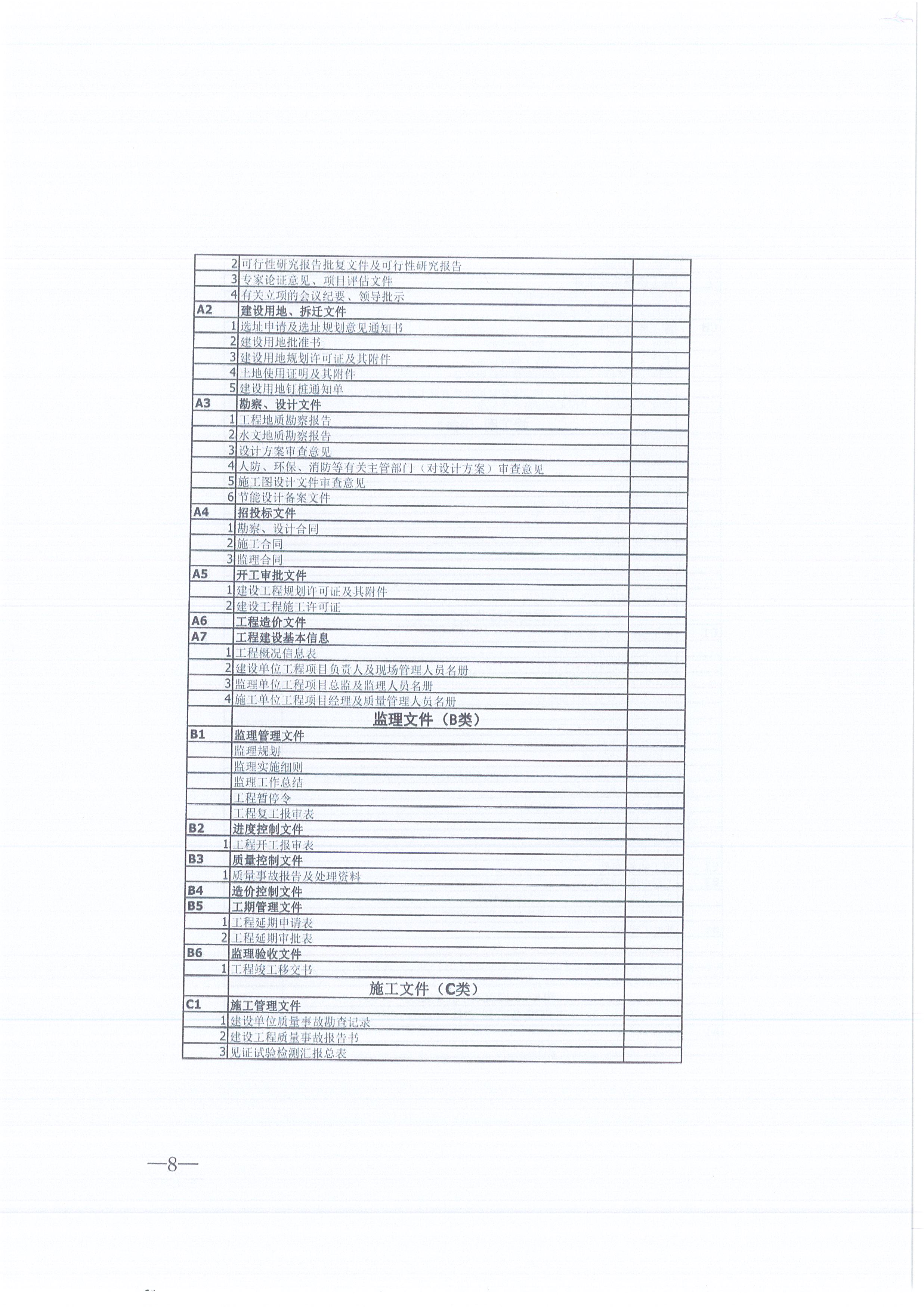 凯时尊龙人生就是博咨询[2021]16号监理文件管理办法（试行）8