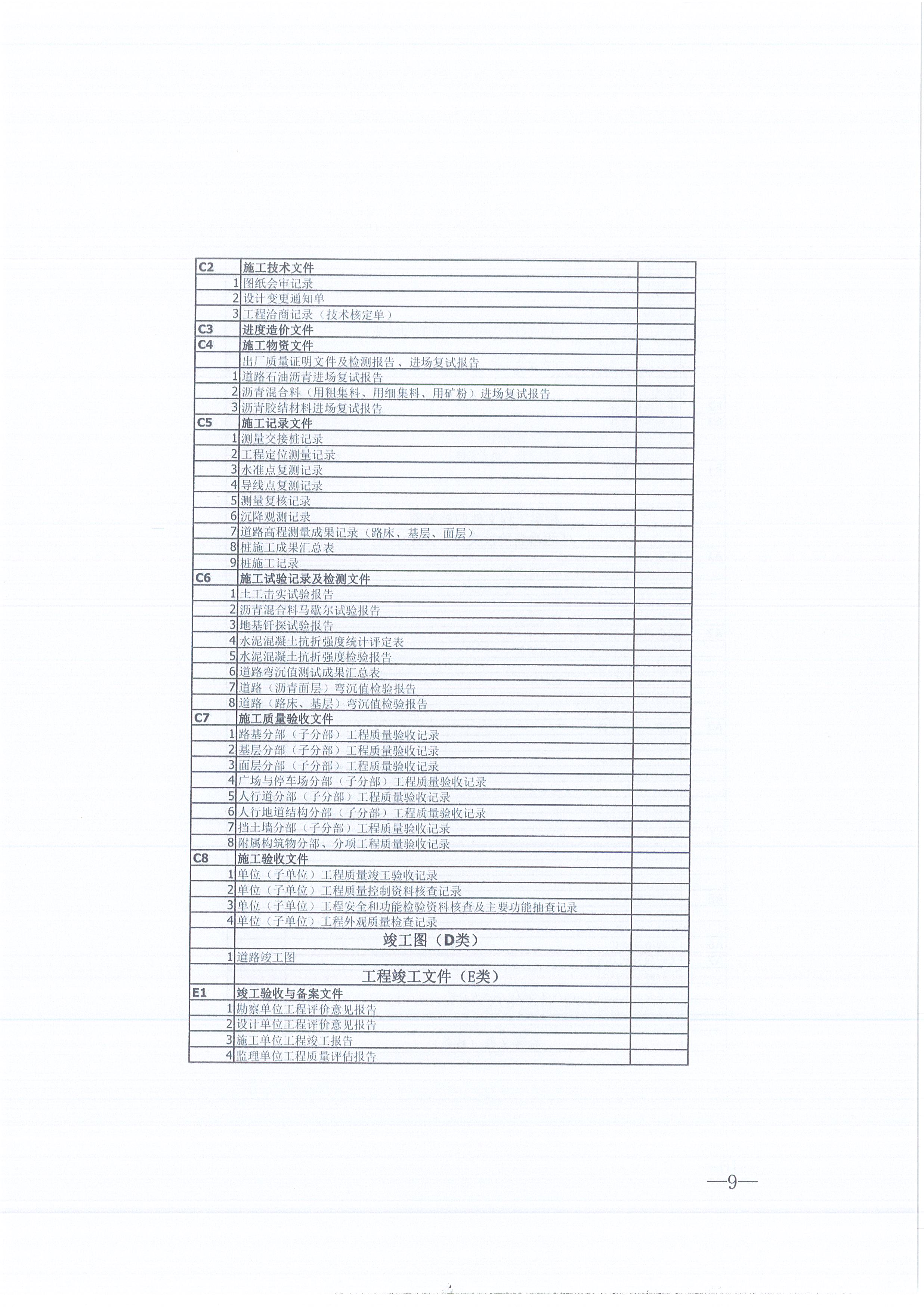 凯时尊龙人生就是博咨询[2021]16号监理文件管理办法（试行）9